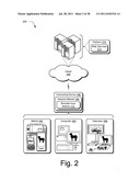 Copy and Staple Gestures diagram and image