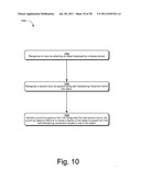 Copy and Staple Gestures diagram and image