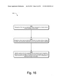 Copy and Staple Gestures diagram and image