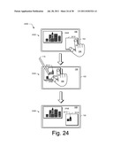 Copy and Staple Gestures diagram and image