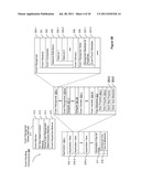 Gesture Recognizers with Delegates for Controlling and Modifying Gesture     Recognition diagram and image