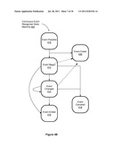 Gesture Recognizers with Delegates for Controlling and Modifying Gesture     Recognition diagram and image