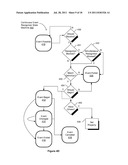 Gesture Recognizers with Delegates for Controlling and Modifying Gesture     Recognition diagram and image