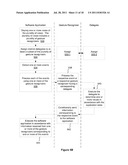 Gesture Recognizers with Delegates for Controlling and Modifying Gesture     Recognition diagram and image