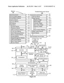 Device, Method, and Graphical User Interface for Resizing Objects diagram and image