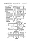 Device, Method, and Graphical User Interface for Resizing Objects diagram and image