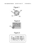 System for remotely controlling computerized systems diagram and image