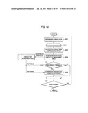 DISPLAY APPARATUS AND DISPLAY METHOD THEREOF diagram and image