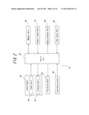 INPUT APPARATUS diagram and image