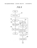 INPUT APPARATUS diagram and image