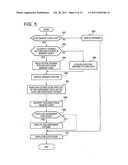 NAVIGATION SYSTEM diagram and image