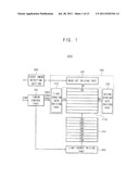 METHOD OF DETECTING A TOUCH IMAGE AND DISPLAY APPARATUS FOR PERFORMING THE     SAME diagram and image