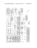 INPUT METHOD FOR SURFACE OF INTERACTIVE DISPLAY diagram and image