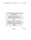 Interactive Projection with Gesture Recognition diagram and image