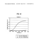 DRIVING APPARATUS FOR PHOTO-ADDRESSING TYPE DISPLAY ELEMENT, DRIVING     METHOD AND PHOTO-ADDRESSING TYPE DISPLAY APPARATUS diagram and image