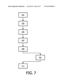 THREE DIMENSIONAL IMAGE DATA PROCESSING diagram and image