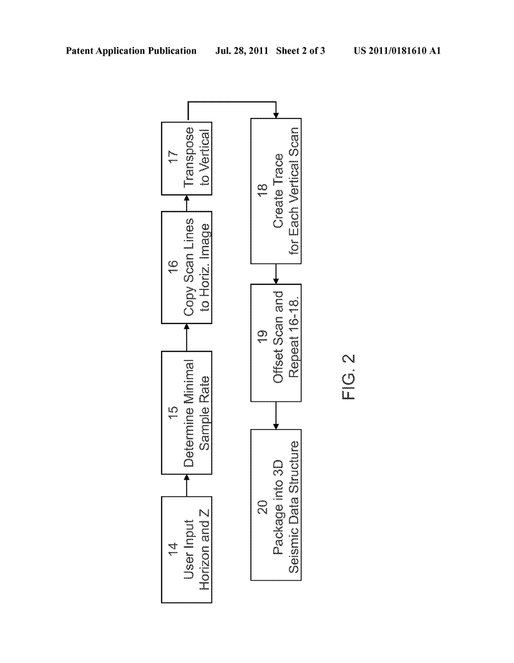 METHOD FOR CONVERTING A DIGITAL IMAGE INTO A MULTI-DIMENSIONAL     GEO-REFERENCED DATA STRUCTURE - diagram, schematic, and image 03