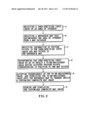 METHOD FOR GENERATING A CUSTOMIZED COMPOSITE MAP IMAGE AND ELECTRONIC     APPARATUS FOR IMPLEMENTING THE SAME diagram and image