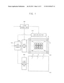 METHOD OF CONTROLLING LUMINANCE OF A LIGHT SOURCE AND DISPLAY APPARATUS     FOR PERFORMING THE METHOD diagram and image