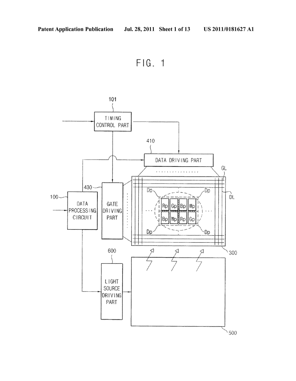 METHOD OF CONTROLLING LUMINANCE OF A LIGHT SOURCE AND DISPLAY APPARATUS     FOR PERFORMING THE METHOD - diagram, schematic, and image 02