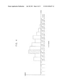 METHOD OF CONTROLLING LUMINANCE OF A LIGHT SOURCE AND DISPLAY APPARATUS     FOR PERFORMING THE METHOD diagram and image