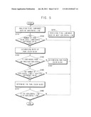 METHOD OF CONTROLLING LUMINANCE OF A LIGHT SOURCE AND DISPLAY APPARATUS     FOR PERFORMING THE METHOD diagram and image