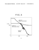 DRIVING METHOD FOR IMAGE DISPLAY APPARATUS diagram and image