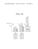 DRIVING METHOD FOR IMAGE DISPLAY APPARATUS diagram and image