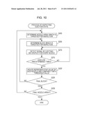 PRINTING APPARATUS AND MAINTENANCE METHOD THEREOF diagram and image