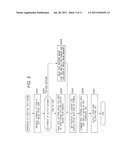 REPRODUCING APPARATUS diagram and image