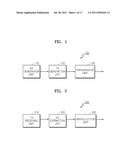 METHOD AND APPARATUS FOR TRANSMITTING DIGITAL BROADCASTING STREAM USING     LINKING INFORMATION ABOUT MULTI-VIEW VIDEO STREAM, AND METHOD AND     APPARATUS FOR RECEIVING THE SAME diagram and image