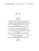 METHOD AND APPARATUS FOR TRANSMITTING DIGITAL BROADCASTING STREAM USING     LINKING INFORMATION ABOUT MULTI-VIEW VIDEO STREAM, AND METHOD AND     APPARATUS FOR RECEIVING THE SAME diagram and image