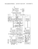 OPTICAL DISK FOR HIGH RESOLUTION AND THREE-DIMENSIONAL VIDEO RECORDING,     OPTICAL DISK REPRODUCTION APPARATUS AND OPTICAL DISK RECORDING APPARATUS diagram and image