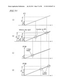 OPTICAL DISK FOR HIGH RESOLUTION AND THREE-DIMENSIONAL VIDEO RECORDING,     OPTICAL DISK REPRODUCTION APPARATUS AND OPTICAL DISK RECORDING APPARATUS diagram and image