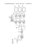 OPTICAL DISK FOR HIGH RESOLUTION AND THREE-DIMENSIONAL VIDEO RECORDING,     OPTICAL DISK REPRODUCTION APPARATUS AND OPTICAL DISK RECORDING APPARATUS diagram and image