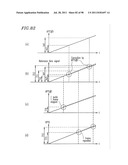 OPTICAL DISK FOR HIGH RESOLUTION AND THREE-DIMENSIONAL VIDEO RECORDING,     OPTICAL DISK REPRODUCTION APPARATUS AND OPTICAL DISK RECORDING APPARATUS diagram and image