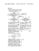 OPTICAL DISK FOR HIGH RESOLUTION AND THREE-DIMENSIONAL VIDEO RECORDING,     OPTICAL DISK REPRODUCTION APPARATUS AND OPTICAL DISK RECORDING APPARATUS diagram and image