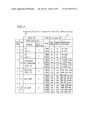 OPTICAL DISK FOR HIGH RESOLUTION AND THREE-DIMENSIONAL VIDEO RECORDING,     OPTICAL DISK REPRODUCTION APPARATUS AND OPTICAL DISK RECORDING APPARATUS diagram and image