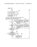 OPTICAL DISK FOR HIGH RESOLUTION AND THREE-DIMENSIONAL VIDEO RECORDING,     OPTICAL DISK REPRODUCTION APPARATUS AND OPTICAL DISK RECORDING APPARATUS diagram and image