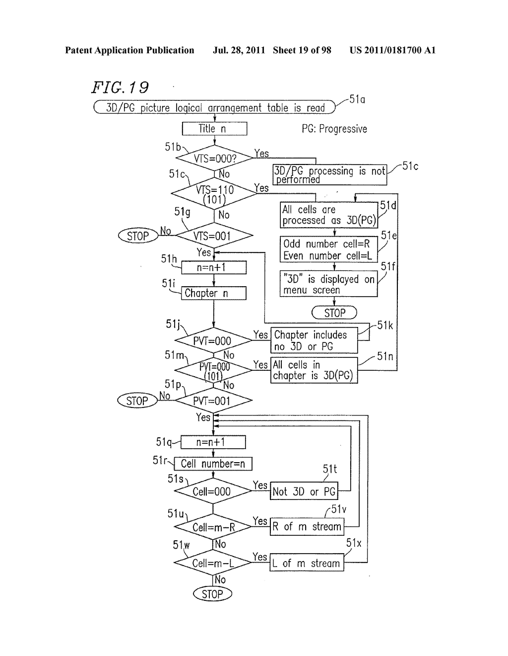 OPTICAL DISK FOR HIGH RESOLUTION AND THREE-DIMENSIONAL VIDEO RECORDING,     OPTICAL DISK REPRODUCTION APPARATUS AND OPTICAL DISK RECORDING APPARATUS - diagram, schematic, and image 20