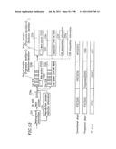 OPTICAL DISK FOR HIGH RESOLUTION AND THREE-DIMENSIONAL VIDEO RECORDING,     OPTICAL DISK REPRODUCTION APPARATUS AND OPTICAL DISK RECORDING APPARATUS diagram and image