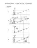 OPTICAL DISK FOR HIGH RESOLUTION AND THREE-DIMENSIONAL VIDEO RECORDING,     OPTICAL DISK REPRODUCTION APPARATUS AND OPTICAL DISK RECORDING APPARATUS diagram and image