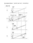 OPTICAL DISK FOR HIGH RESOLUTION AND THREE-DIMENSIONAL VIDEO RECORDING,     OPTICAL DISK REPRODUCTION APPARATUS AND OPTICAL DISK RECORDING APPARATUS diagram and image