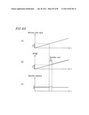 OPTICAL DISK FOR HIGH RESOLUTION AND THREE-DIMENSIONAL VIDEO RECORDING,     OPTICAL DISK REPRODUCTION APPARATUS AND OPTICAL DISK RECORDING APPARATUS diagram and image