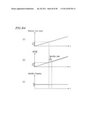 OPTICAL DISK FOR HIGH RESOLUTION AND THREE-DIMENSIONAL VIDEO RECORDING,     OPTICAL DISK REPRODUCTION APPARATUS AND OPTICAL DISK RECORDING APPARATUS diagram and image