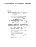 OPTICAL DISK FOR HIGH RESOLUTION AND THREE-DIMENSIONAL VIDEO RECORDING,     OPTICAL DISK REPRODUCTION APPARATUS AND OPTICAL DISK RECORDING APPARATUS diagram and image