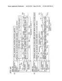 OPTICAL DISK FOR HIGH RESOLUTION AND THREE-DIMENSIONAL VIDEO RECORDING,     OPTICAL DISK REPRODUCTION APPARATUS AND OPTICAL DISK RECORDING APPARATUS diagram and image