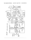 OPTICAL DISK FOR HIGH RESOLUTION AND THREE-DIMENSIONAL VIDEO RECORDING,     OPTICAL DISK REPRODUCTION APPARATUS AND OPTICAL DISK RECORDING APPARATUS diagram and image