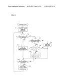 CONGESTION DEGREE MEASURING APPARATUS diagram and image