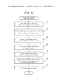 IMAGE PROCESSING DEVICE diagram and image